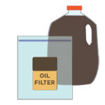 ACI SL oil collection