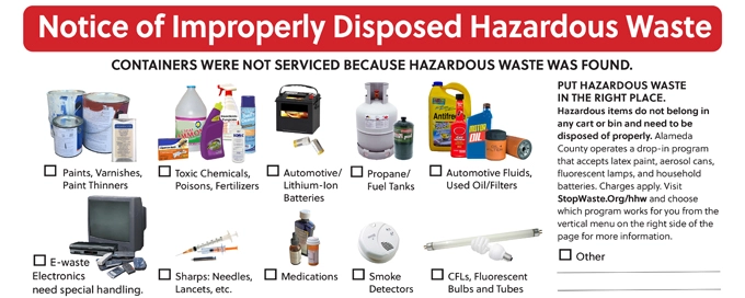 ACI-CVSAN MFD COM NCN HHW